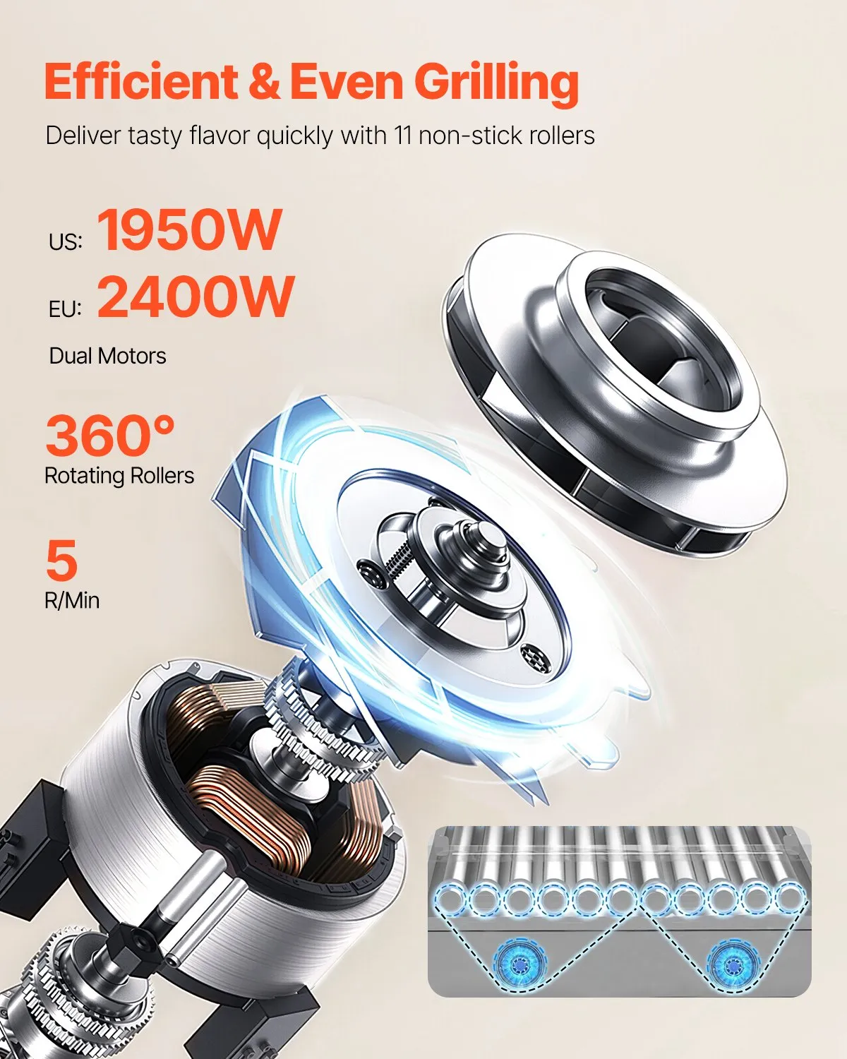 Parrilla Eléctrica Para Hot Dog Cubierta P/calentar Pan 30pu - Image 7