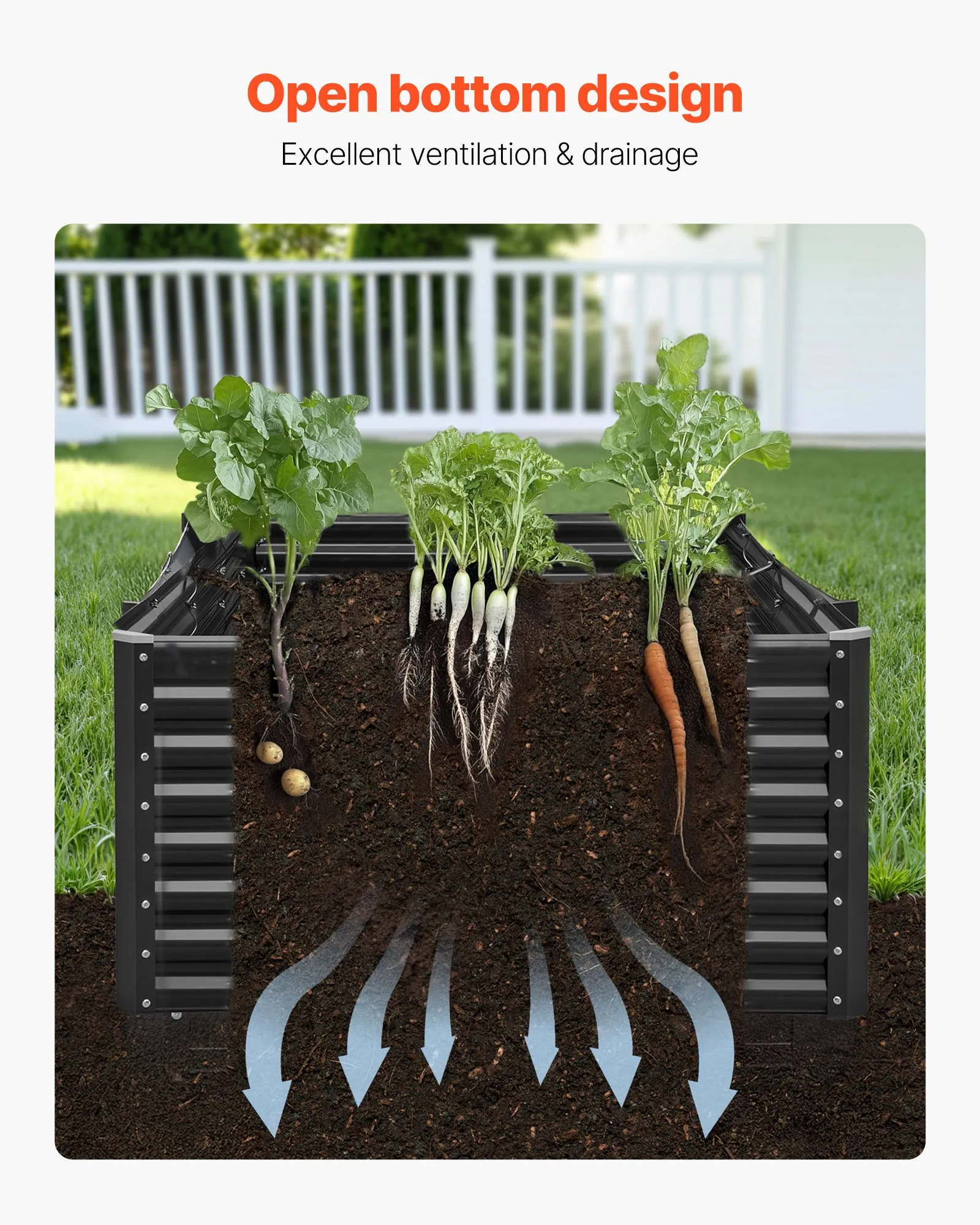 Macetero Elevado De Metal Galvanizado, 2,4 X 1,2 X 0,6 M - Image 6